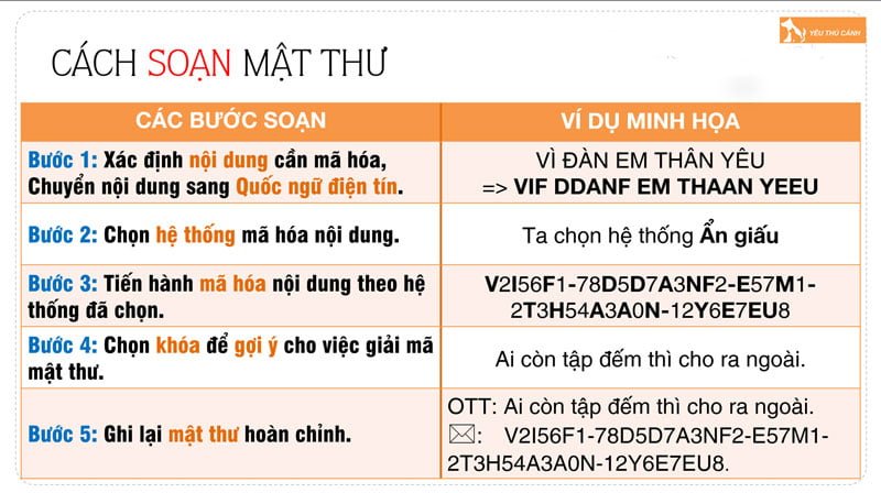 mat-thu-la-gi-1-thucanh